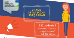 7. edycja Budżetu Obywatelskiego Województwa Małopolskiego - znana jest już ostateczna lista zadań